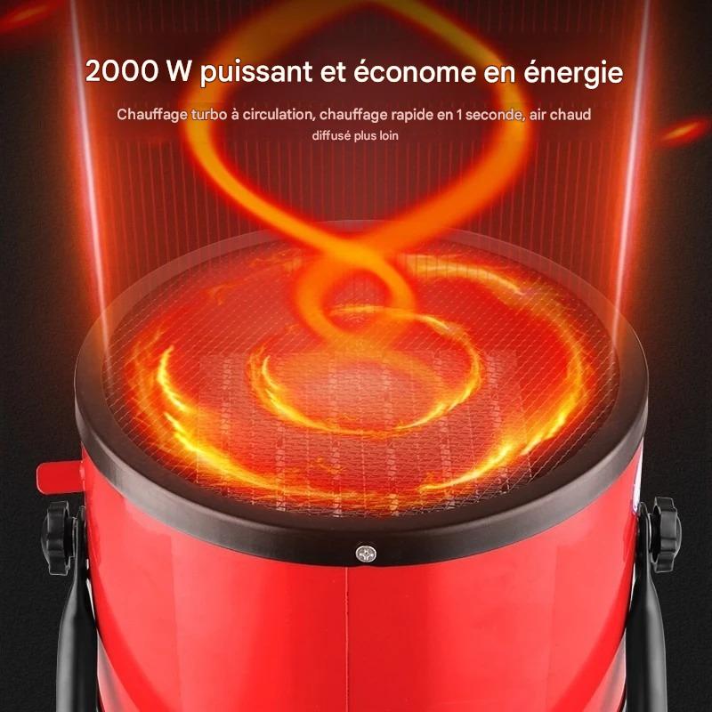 Canon de Chauffage Portable Puissant